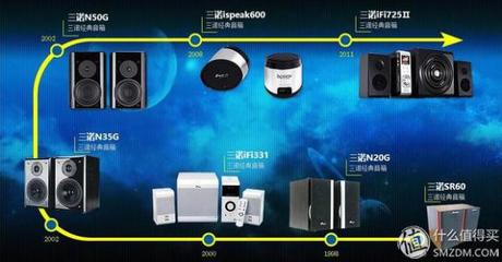 上古老嗓煥新聲-三諾SR60老機0元維修聲道不平衡_科技頻道_東方頭條